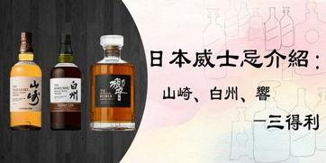 亚洲威士忌探源视频,探寻亚洲威士忌的神秘起源之旅